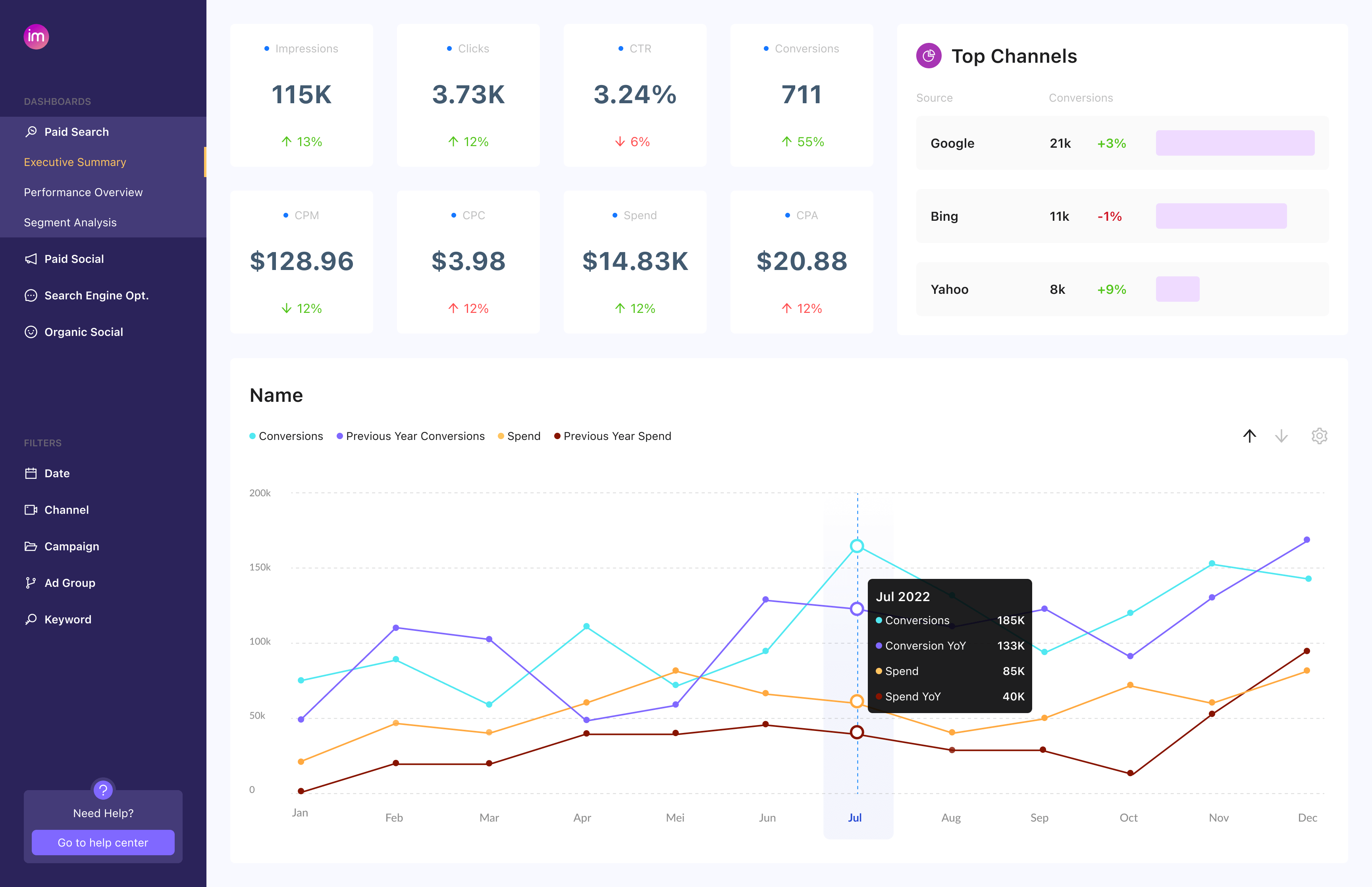 Digital Marketing Showcase