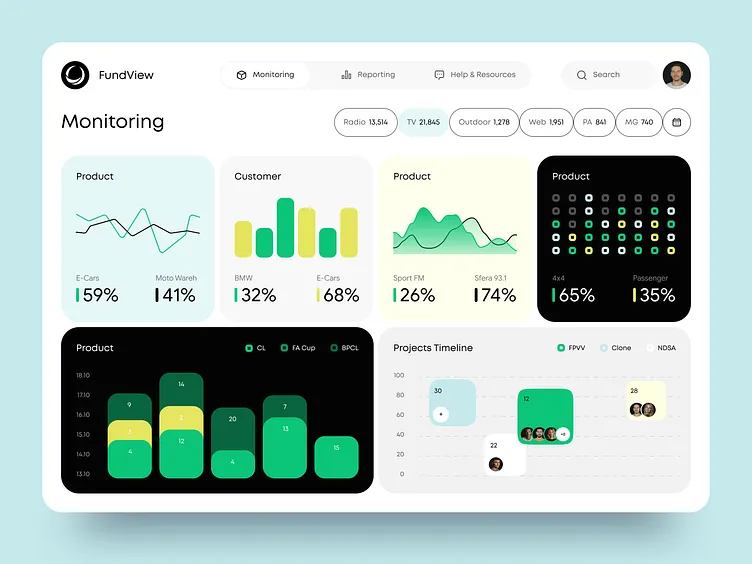 SEO Optimization UI
