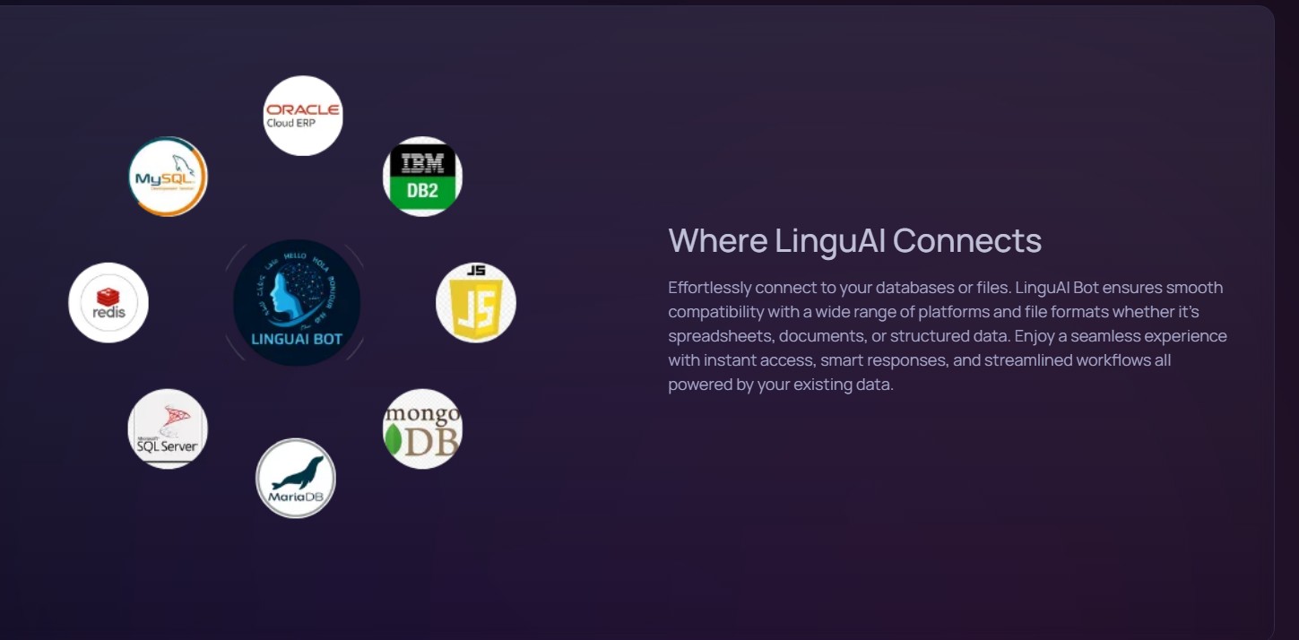 LinguAI UI 3